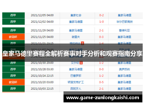 皇家马德里赛程全解析赛事对手分析和观赛指南分享