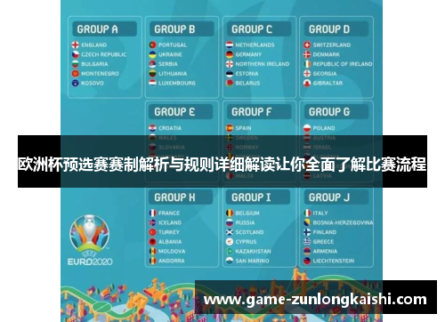 欧洲杯预选赛赛制解析与规则详细解读让你全面了解比赛流程