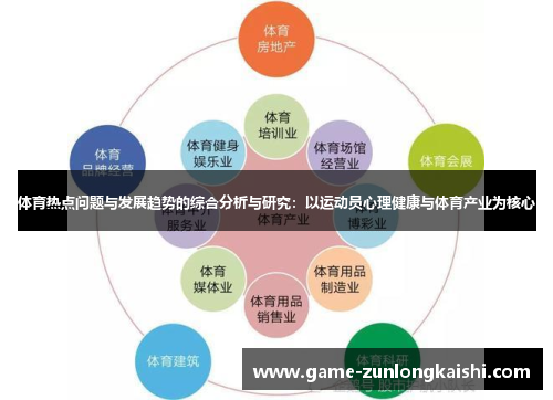 体育热点问题与发展趋势的综合分析与研究：以运动员心理健康与体育产业为核心